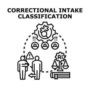 Correctional intake classification process using artificial intelligence イラスト素材