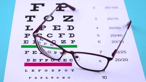 Corrective glasses Stock Footage 130623805