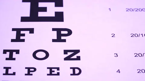 Corrective glasses Stock Footage 130623841