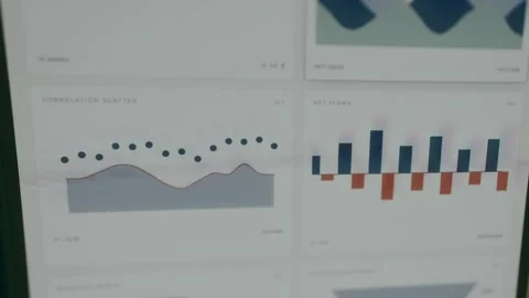Correlation scatter and net flows from a data analytics dashboard Video stock 333860057