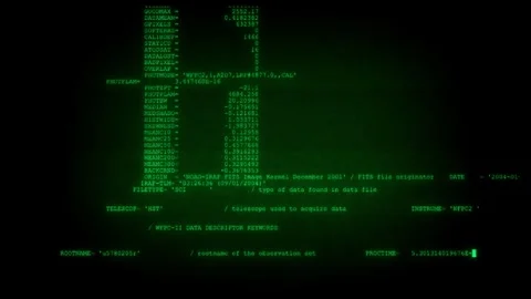 Corrupt Digital PC Screen Stock Footage 263044675