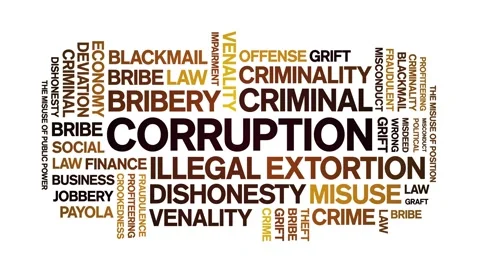 Corruption animated word cloud,animation tag kinetic typography seamless loop. Stock Footage 262318206