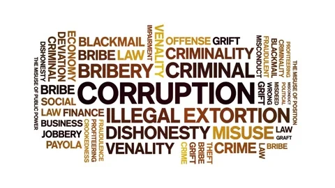 Corruption animated word cloud,animation tag kinetic typography seamless loop. Stock Footage 262318248