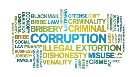 Corruption animated word cloud,animation tag kinetic typography seamless loop. Stock Footage 262318276