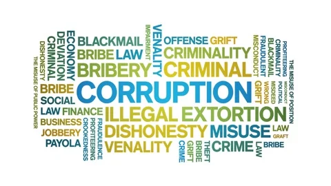 Corruption animated word cloud,animation tag kinetic typography seamless loop. Stock Footage 262318288