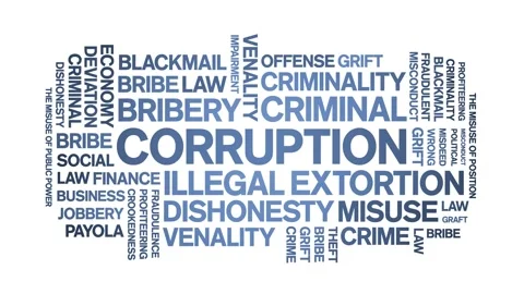 Corruption animated word cloud,animation tag kinetic typography seamless loop. Stock Footage 262318304
