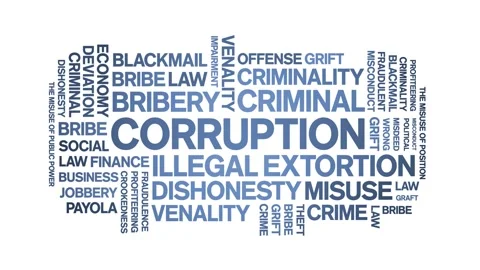 Corruption animated word cloud,animation tag kinetic typography seamless loop. Stock Footage 262318317