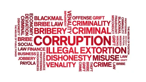 Corruption animated word cloud,animation tag kinetic typography seamless loop. Stock Footage 262318380