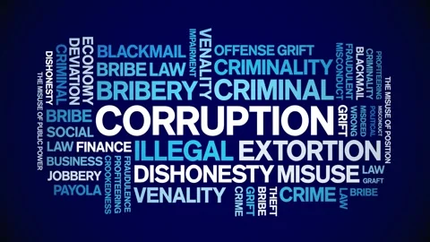 Corruption animated word cloud,animation tag kinetic typography seamless loop. Stock Footage 262318705