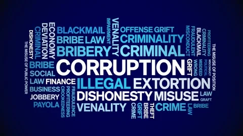 Corruption animated word cloud,animation tag kinetic typography seamless loop. Stock Footage 262319067