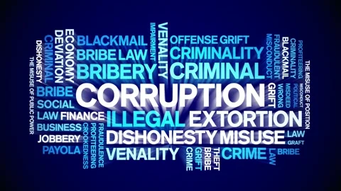 Corruption animated word cloud,animation tag kinetic typography seamless loop. Stock Footage 262319252
