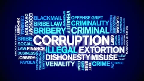 Corruption animated word cloud,animation tag kinetic typography seamless loop. Stock Footage 262319332