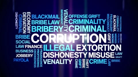 Corruption animated word cloud,animation tag kinetic typography seamless loop. Stock Footage 262319411