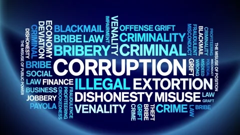 Corruption animated word cloud,animation tag kinetic typography seamless loop. Stock Footage 262319582