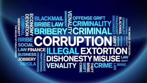 Corruption animated word cloud,animation tag kinetic typography seamless loop. Stock Footage 262319692