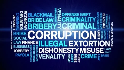 Corruption animated word cloud,animation tag kinetic typography seamless loop. Stock Footage 262319795
