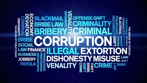 Corruption animated word cloud,animation tag kinetic typography seamless loop. Stock Footage 262319889