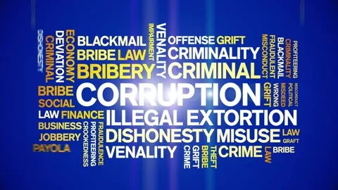 Corruption animated word cloud,animation tag kinetic typography seamless loop. Stock Footage 262320559