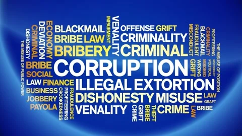 Corruption animated word cloud,animation tag kinetic typography seamless loop. Stock Footage 262320903