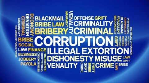 Corruption animated word cloud,animation tag kinetic typography seamless loop. Stock Footage 262321091