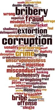 Corruption word cloud Stock Illustration