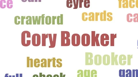 Cory Booker Wordcloud Animated Isolated Stock Footage 103092703