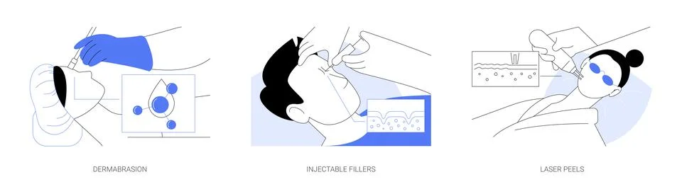 Cosmetologist procedures abstract concept vector illustrations. Stock Illustration