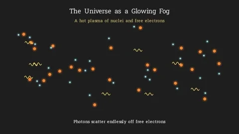 Cosmic Dawn - How the universe learned to shine Stock Footage 340251706