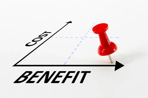 Cost Benefit Analysis Concept With Target Pin Marker Stock Photos