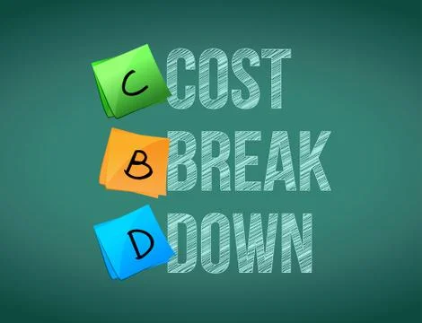 Cost break down post memo chalkboard sign Stock Illustration