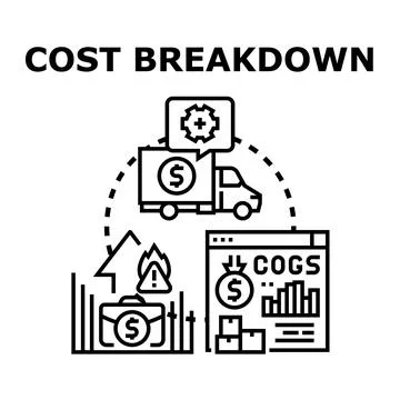 Cost breakdown analysis showing business expenses and financial management Stock Illustration