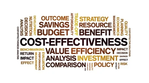 Cost-Effectiveness animated word cloud,animation tag kinetic typography loop. Stock Footage 317657624