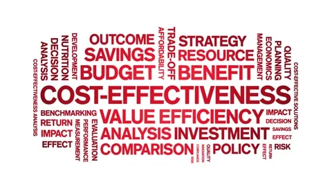 Cost-Effectiveness animated word cloud,animation tag kinetic typography loop. Stock Footage 317657731