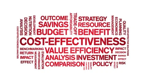 Cost-Effectiveness animated word cloud,animation tag kinetic typography loop. Stock Footage 317657738