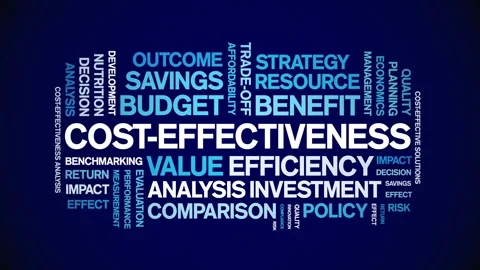 Cost-Effectiveness animated word cloud,animation tag kinetic typography loop. Stock Footage 317657916