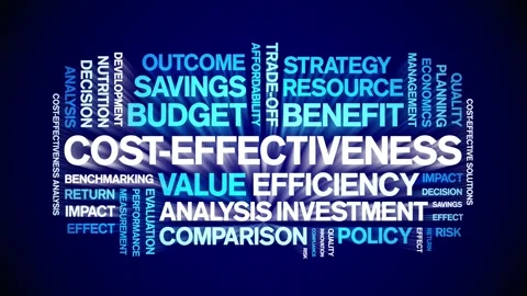 Cost-Effectiveness animated word cloud,animation tag kinetic typography loop. Stock Footage 317657951