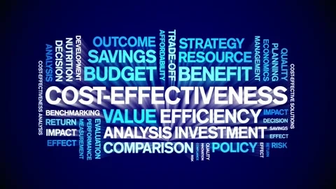 Cost-Effectiveness animated word cloud,animation tag kinetic typography loop. Stock Footage 317657972
