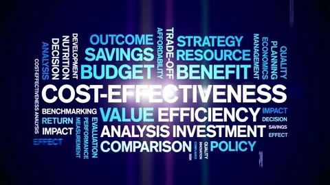 Cost-Effectiveness animated word cloud,animation tag kinetic typography loop. Stock Footage 317657992