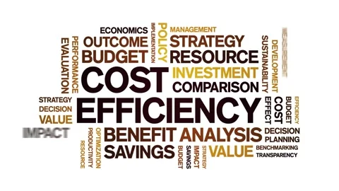 Cost Efficiency animated word cloud,animation kinetic typography seamless loop. Stock Footage 317662831