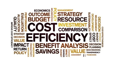 Cost Efficiency animated word cloud,animation kinetic typography seamless loop. Stock Footage 317662835