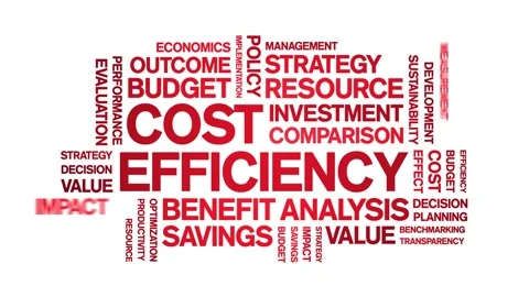Cost Efficiency animated word cloud,animation kinetic typography seamless loop. Stock Footage 317662853