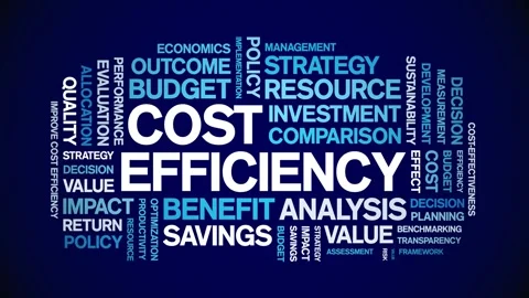 Cost Efficiency animated word cloud,animation kinetic typography seamless loop. Stock Footage 317662990
