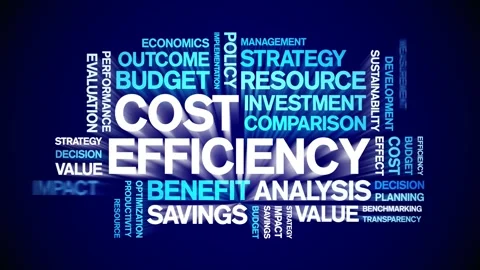 Cost Efficiency animated word cloud,animation kinetic typography seamless loop. Stock Footage 317663003