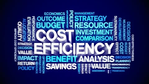 Cost Efficiency animated word cloud,animation kinetic typography seamless loop. Stock Footage 317663082