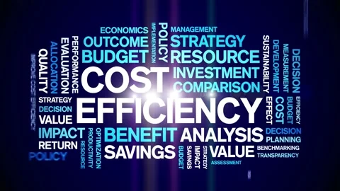 Cost Efficiency animated word cloud,animation kinetic typography seamless loop. Stock Footage 317663192