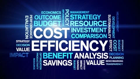 Cost Efficiency animated word cloud,animation kinetic typography seamless loop. Stock Footage 317663225