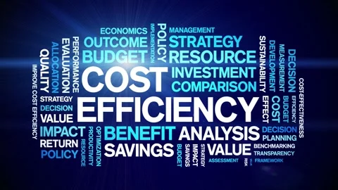 Cost Efficiency animated word cloud,animation kinetic typography seamless loop. Stock Footage 317663235