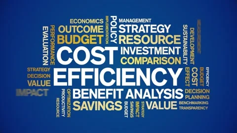 Cost Efficiency animated word cloud,animation kinetic typography seamless loop. Stock Footage 317663318
