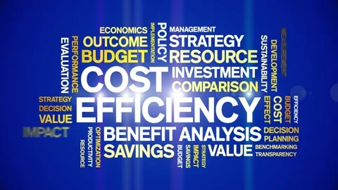 Cost Efficiency animated word cloud,animation kinetic typography seamless loop. Stock Footage 317663501
