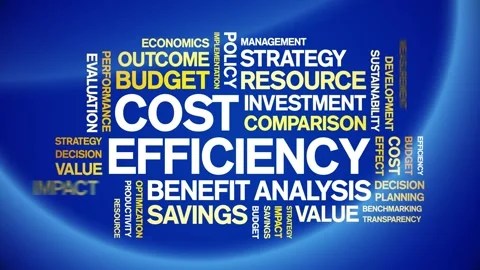 Cost Efficiency animated word cloud,animation kinetic typography seamless loop. Stock Footage 317663605